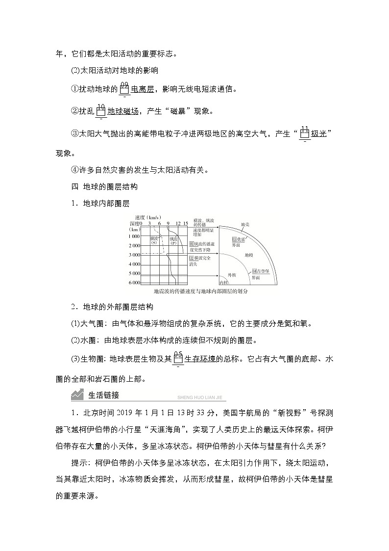 2021高三统考人教地理（经典版）一轮学案：第一部分第一章第3讲地球的宇宙环境及地球的圈层结构03