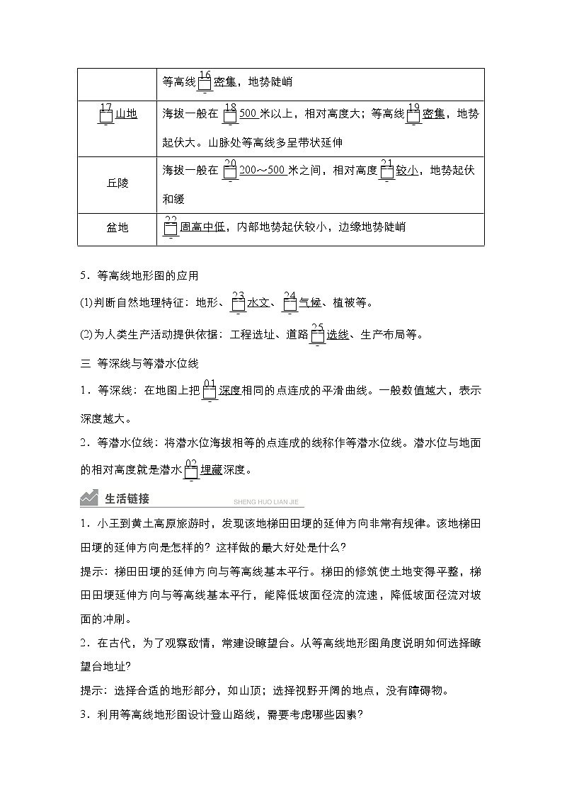 2021高三统考人教地理（经典版）一轮学案：第一部分第一章第2讲等高线地形图第3页