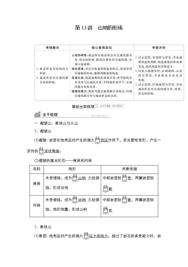 2021高三统考人教地理（经典版）一轮学案：第一部分第四章第13讲山地的形成01