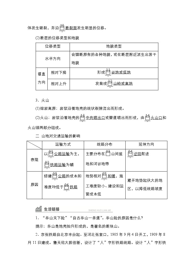 2021高三统考人教地理（经典版）一轮学案：第一部分第四章第13讲山地的形成02