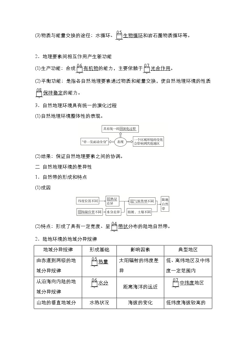 2021高三统考人教地理（经典版）一轮学案：第一部分第五章第15讲自然地理环境的整体性和差异性02