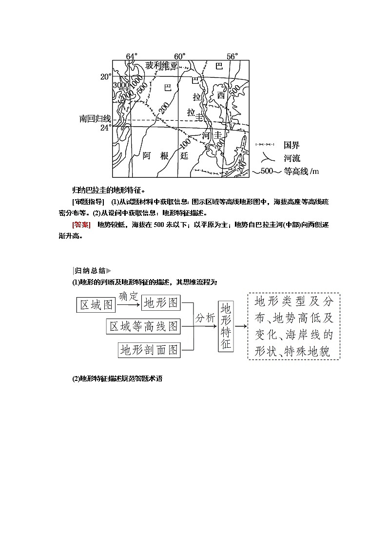 2019-2020学年新教材课标版高中地理必修第一册教师用书：4-2第二节地貌的观察03