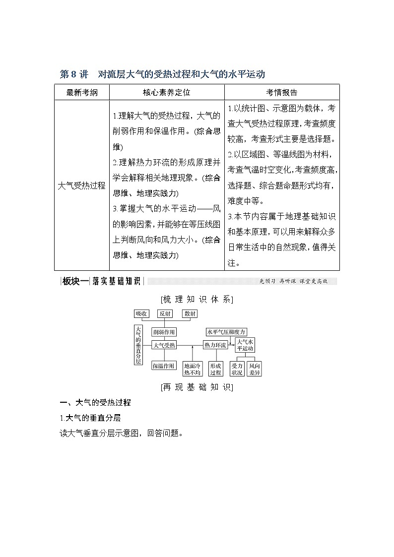 2020《创新设计》高考地理（湘教版）一轮复习教师用书：第8讲第1课时大气受热过程与气温01