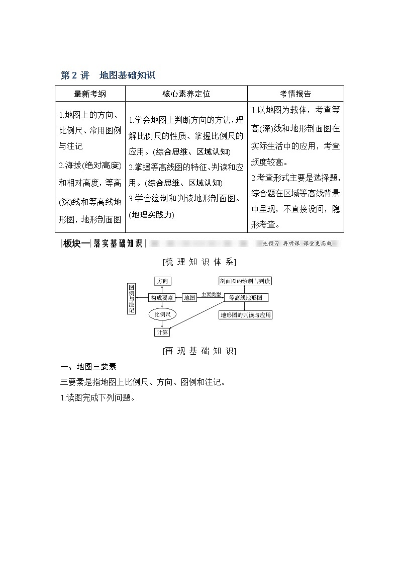 2020《创新设计》高考地理（湘教版）一轮复习教师用书：第2讲地图基础知识第1页