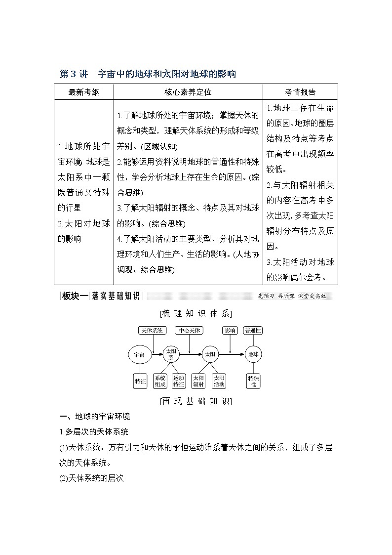 2020《创新设计》高考地理（湘教版）一轮复习教师用书：第3讲宇宙中的地球和太阳对地球的影响第1页