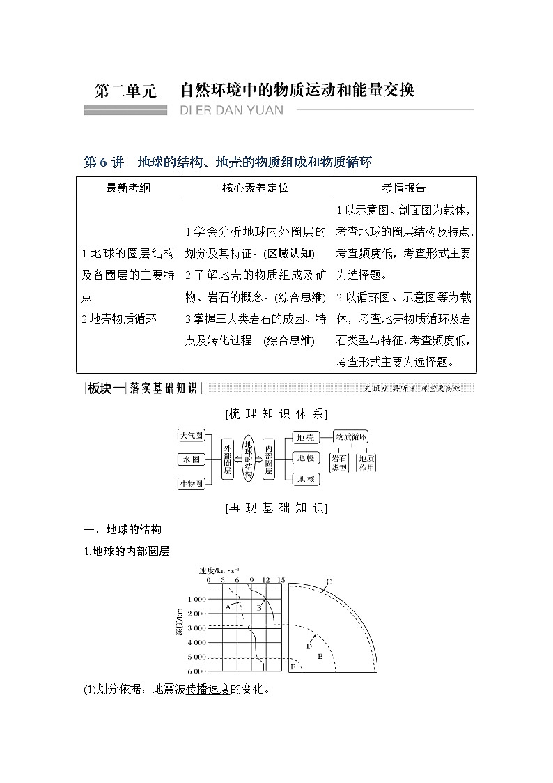 2020《创新设计》高考地理（湘教版）一轮复习教师用书：第6讲地球的结构、地壳的物质组成和物质循环01