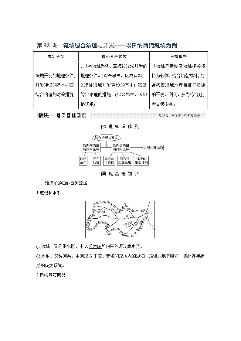 2020《创新设计》高考地理（湘教版）一轮复习教师用书：第32讲流域综合治理与开发——以田纳西河流域为例01