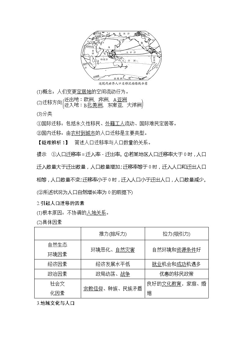 2020《创新设计》高考地理（湘教版）一轮复习教师用书：第20讲人口迁移、地域文化与人口02