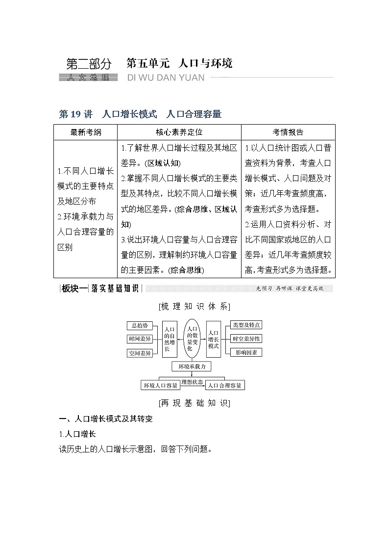 2020《创新设计》高考地理（湘教版）一轮复习教师用书：第19讲人口增长模式人口合理容量第1页