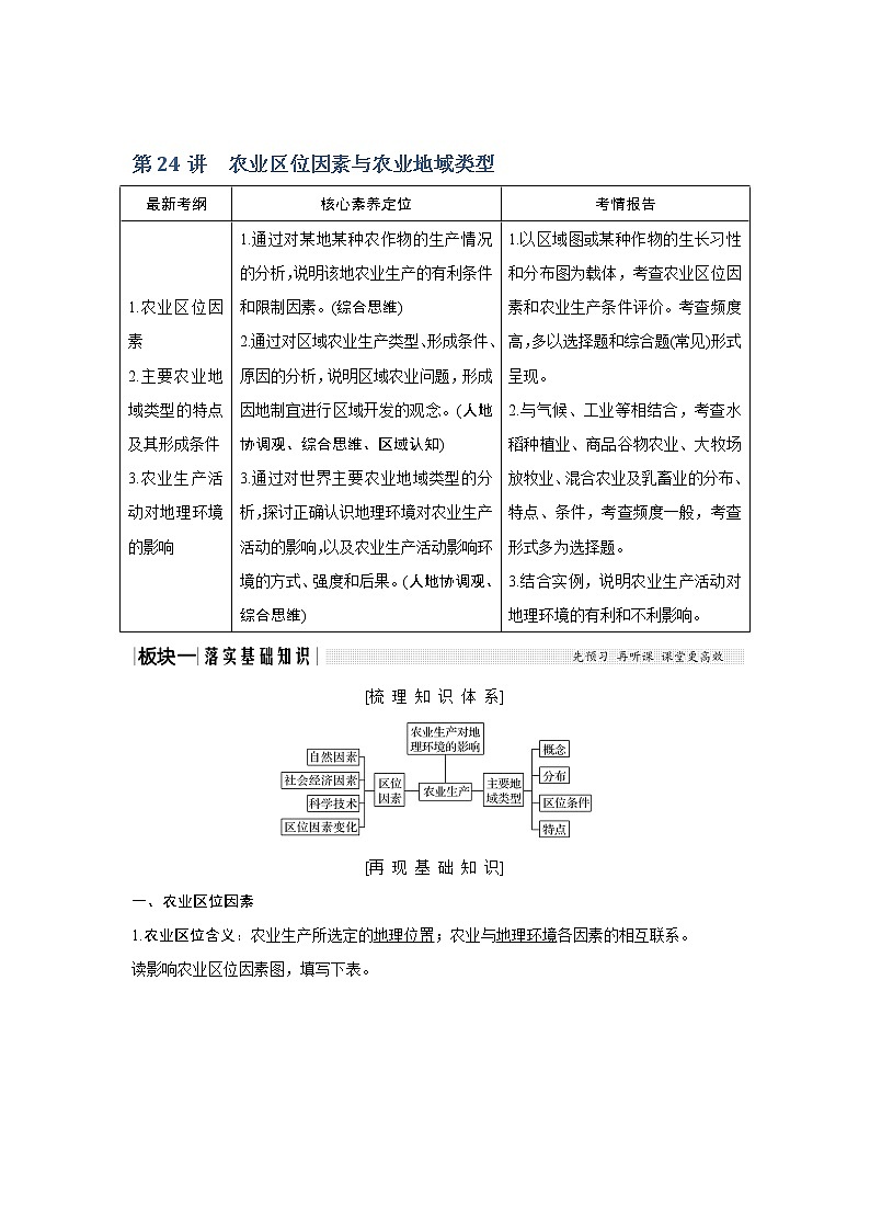 2020《创新设计》高考地理（湘教版）一轮复习教师用书：第24讲第1课时农业区位因素01