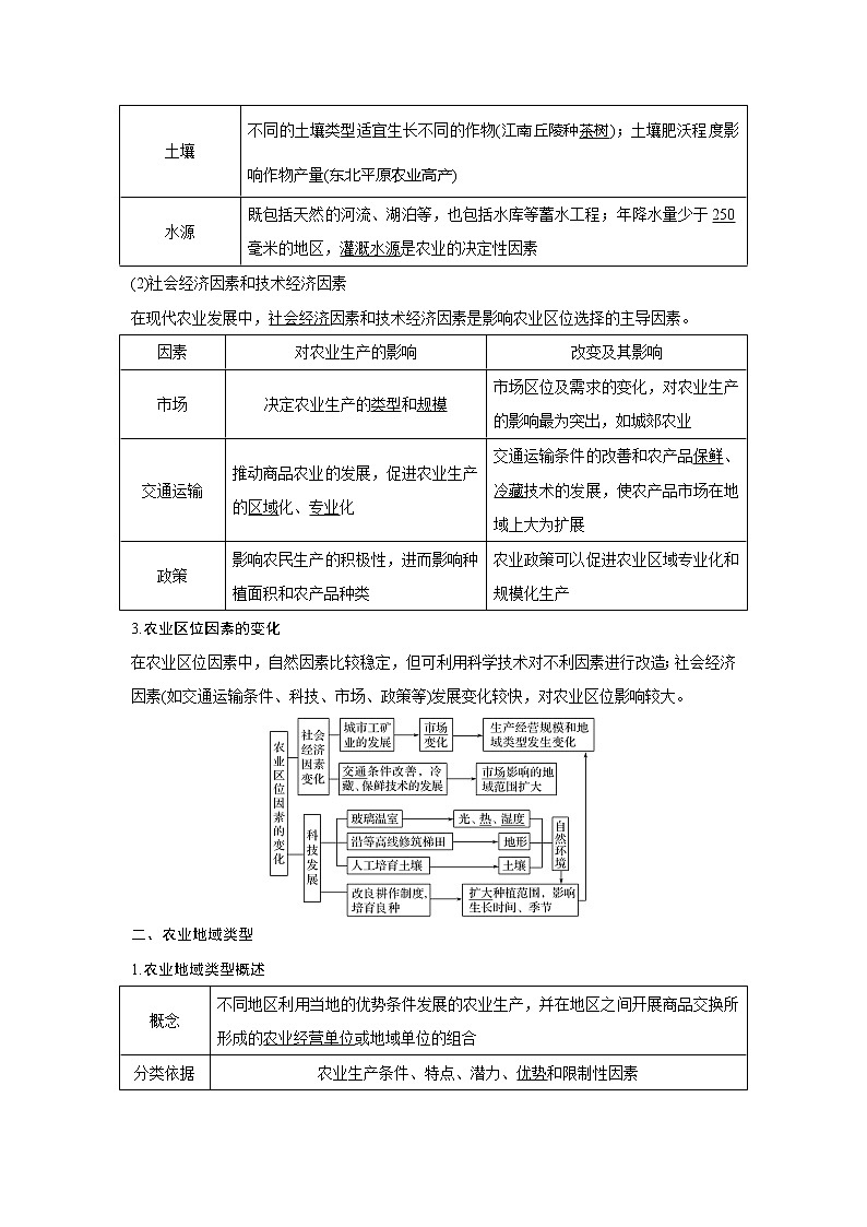 2020《创新设计》高考地理（湘教版）一轮复习教师用书：第24讲第1课时农业区位因素03