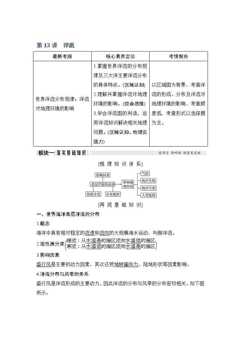 2020《创新设计》高考地理（湘教版）一轮复习教师用书：第13讲洋流第1页