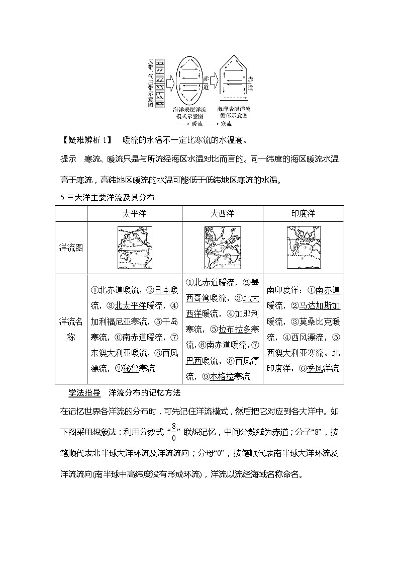 2020《创新设计》高考地理（湘教版）一轮复习教师用书：第13讲洋流第2页