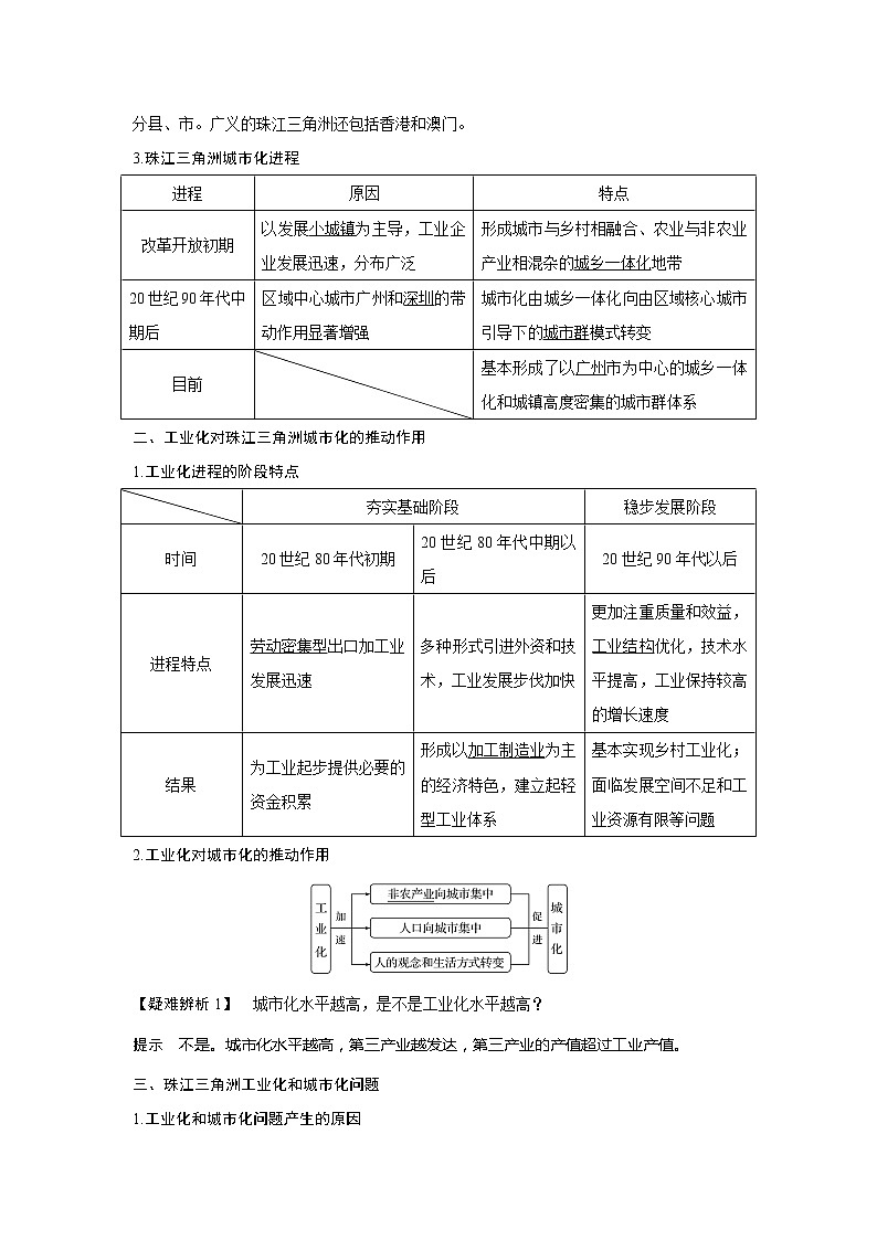 2020《创新设计》高考地理（湘教版）一轮复习教师用书：第35讲区域工业化与城市化进程——以珠江三角洲为例02