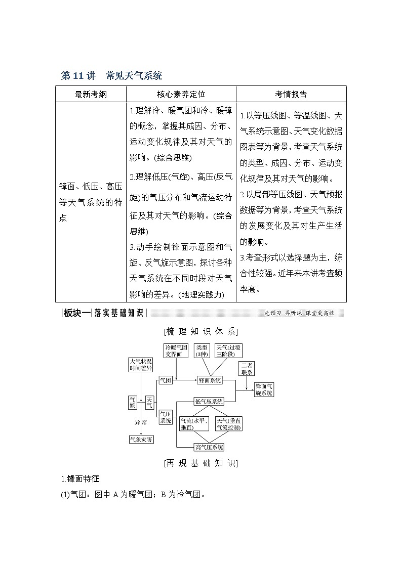 2020《创新设计》高考地理（湘教版）一轮复习教师用书：第11讲常见天气系统第1页