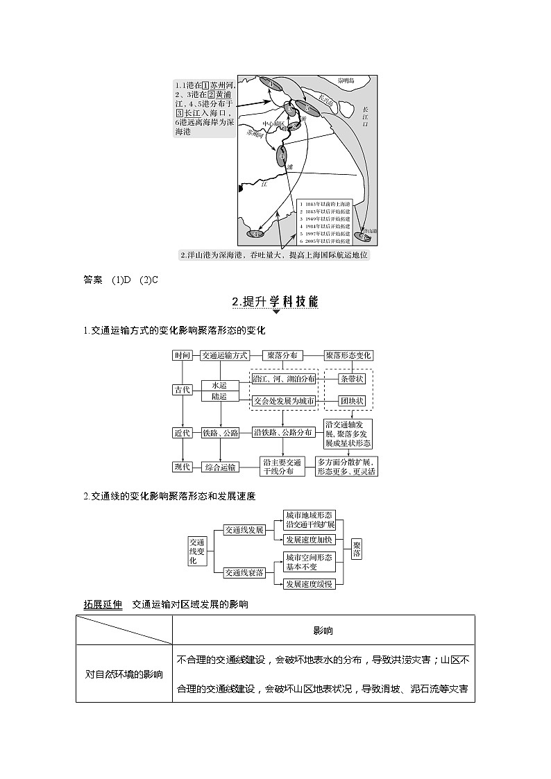 2020《创新设计》高考地理（湘教版）一轮复习教师用书：第26讲第2课时交通运输方式和布局变化的影响02