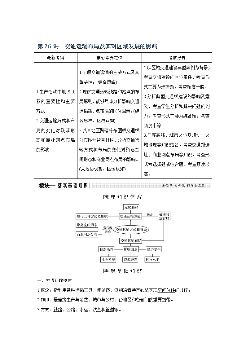 2020《创新设计》高考地理（湘教版）一轮复习教师用书：第26讲第1课时交通运输方式和布局01