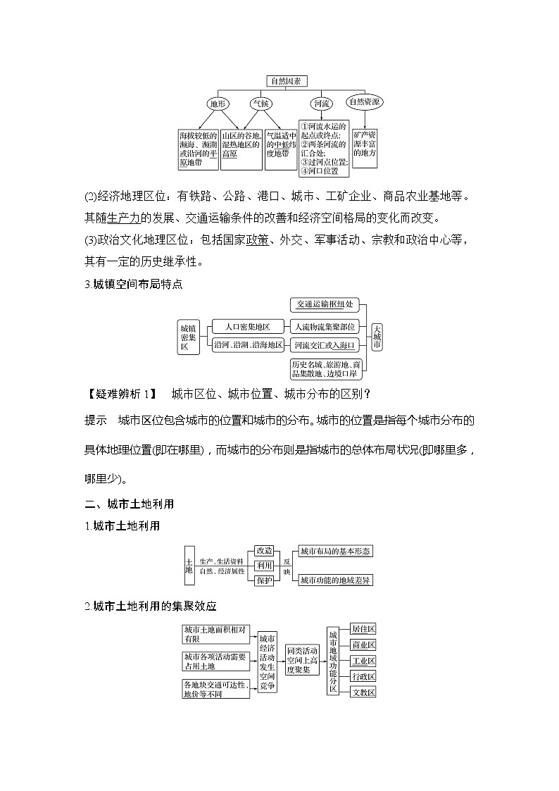 2020《创新设计》高考地理（湘教版）一轮复习教师用书：第21讲城市空间结构02