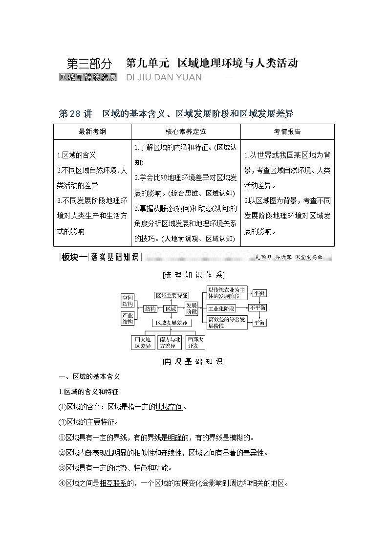 2020《创新设计》高考地理（湘教版）一轮复习教师用书：第28讲区域的基本含义、区域发展阶段和区域发展差异01