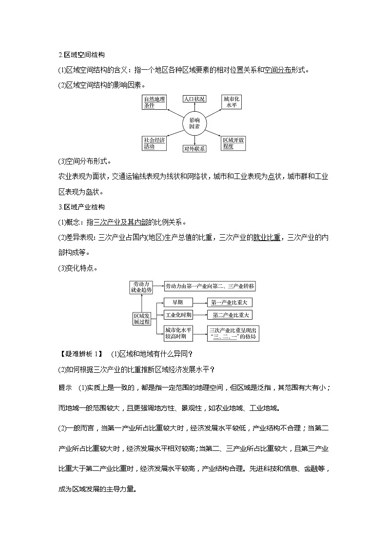 2020《创新设计》高考地理（湘教版）一轮复习教师用书：第28讲区域的基本含义、区域发展阶段和区域发展差异02