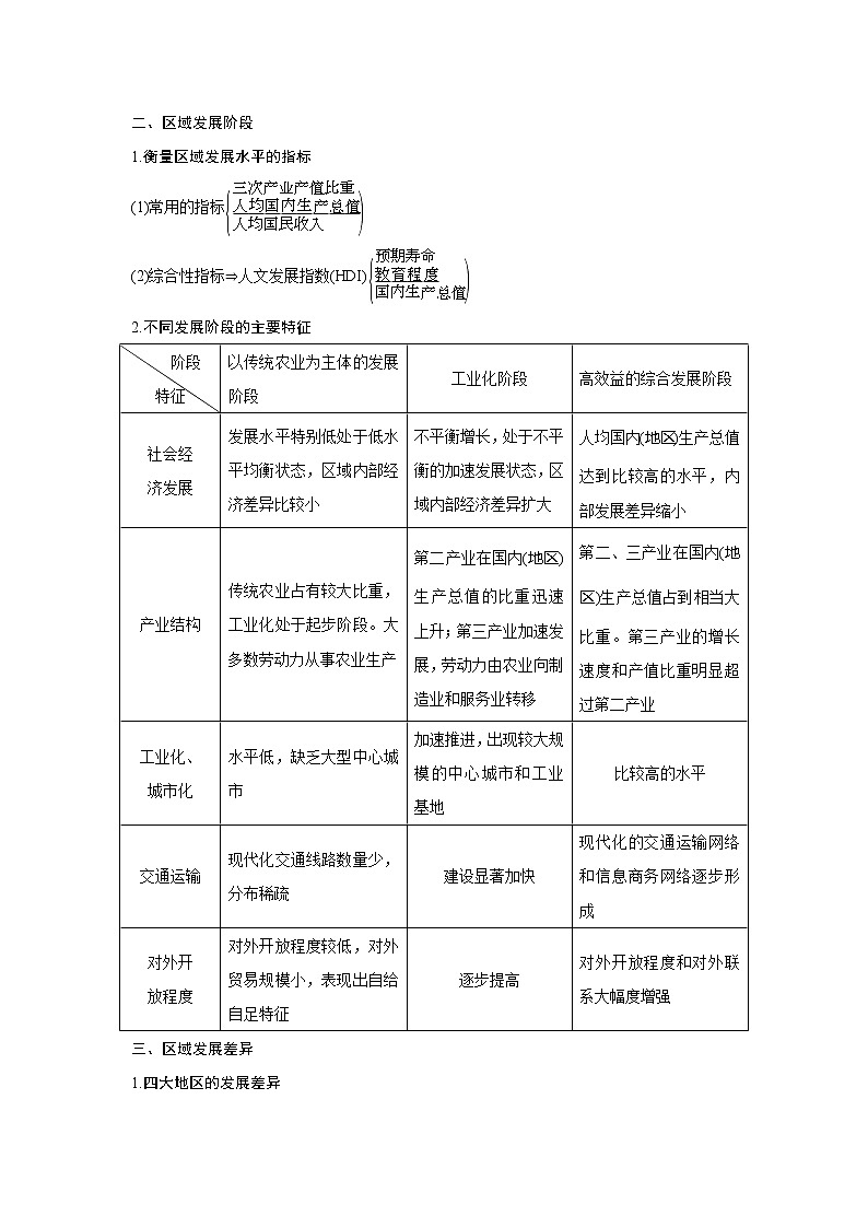 2020《创新设计》高考地理（湘教版）一轮复习教师用书：第28讲区域的基本含义、区域发展阶段和区域发展差异03