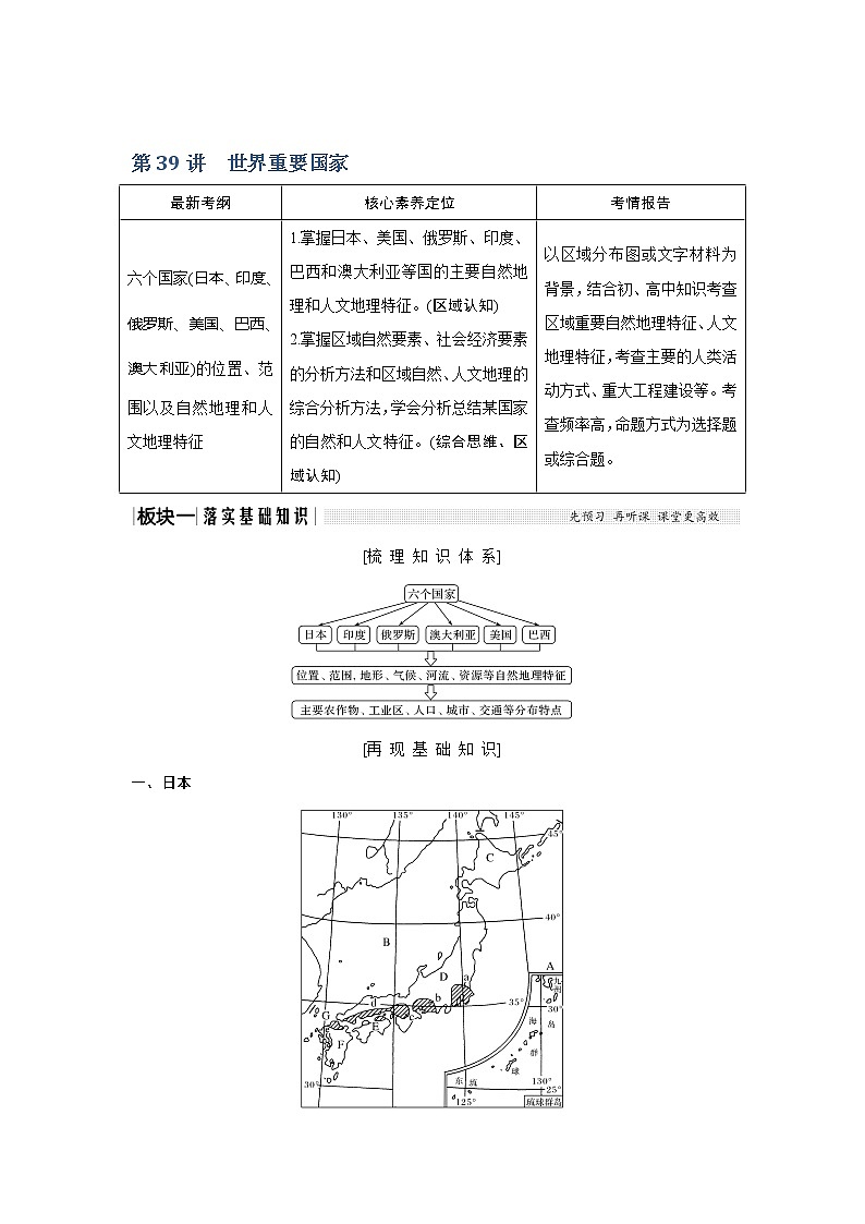 2020《创新设计》高考地理（湘教版）一轮复习教师用书：第39讲世界重要国家01