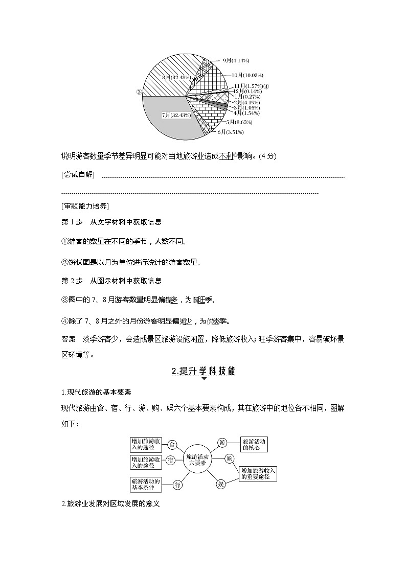 2020《创新设计》高考地理（湘教版）一轮复习教师用书：选修Ⅲ旅游地理第2页