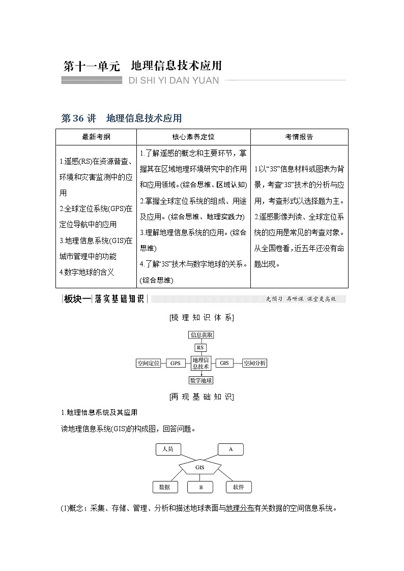 2020《创新设计》高考地理（湘教版）一轮复习教师用书：第36讲地理信息技术应用01