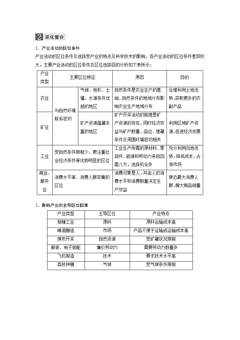 2020版地理新导学浙江选考大一轮精讲讲义：必修Ⅱ第三章第28讲　产业活动的区位条件和地域联系02