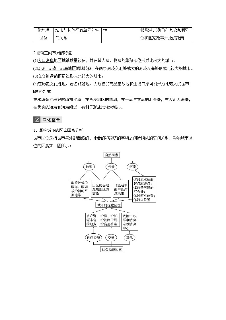 2020版地理新导学浙江选考大一轮精讲讲义：必修Ⅱ第二章第25讲　城市空间结构02