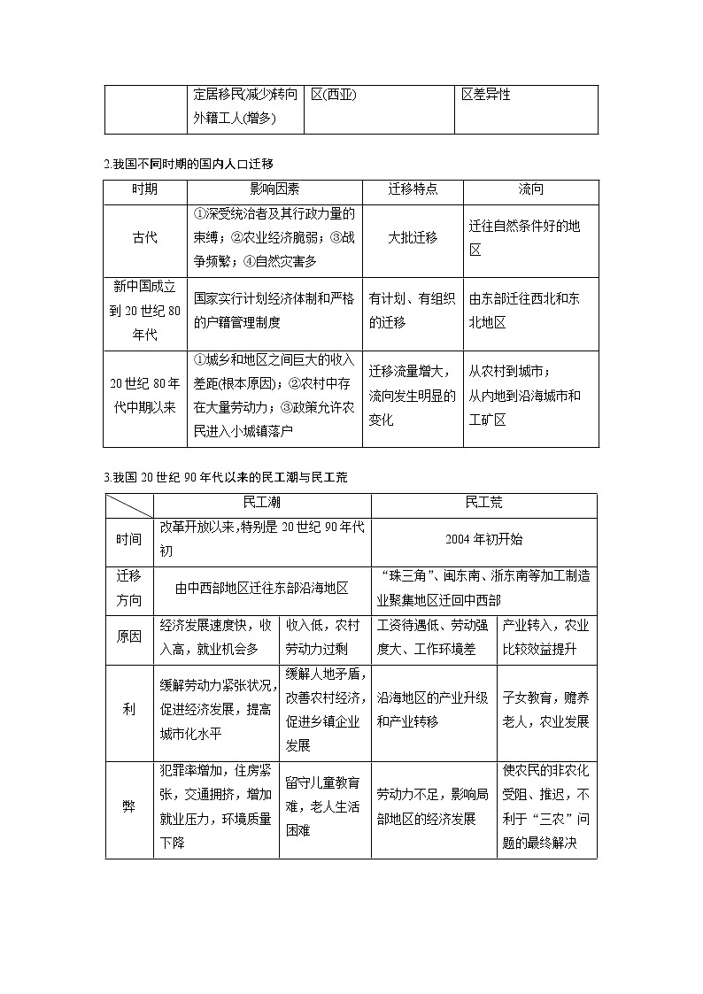 2020版地理新导学浙江选考大一轮精讲讲义：必修Ⅱ第一章第24讲　人口迁移02