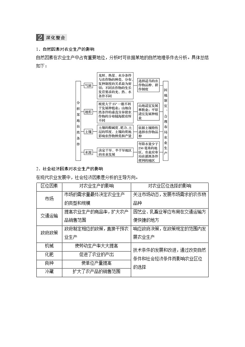2020版地理新导学浙江选考大一轮精讲讲义：必修Ⅱ第三章第29讲　农业区位因素与农业地域类型02