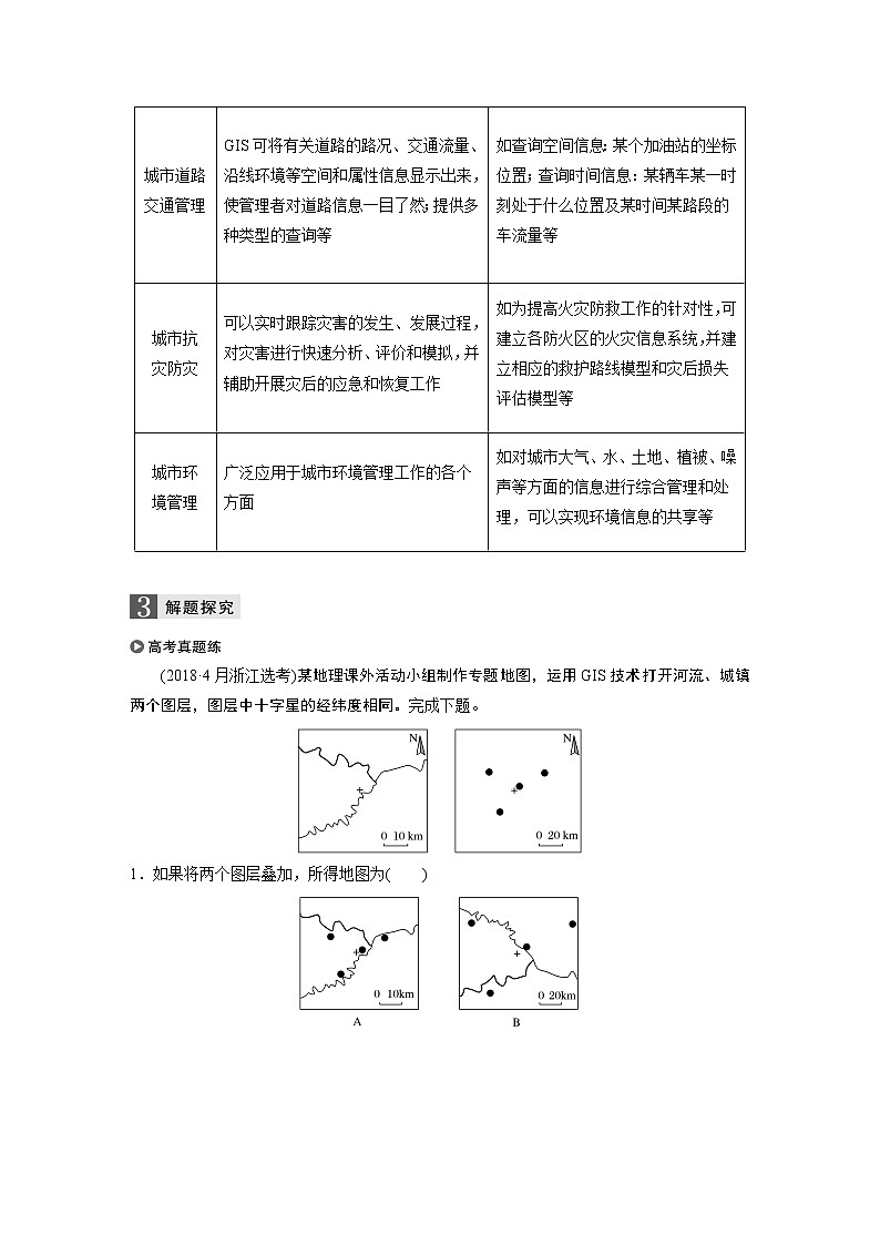 2020版地理新导学浙江选考大一轮精讲讲义：必修Ⅲ第三章第41讲　地理信息技术应用03