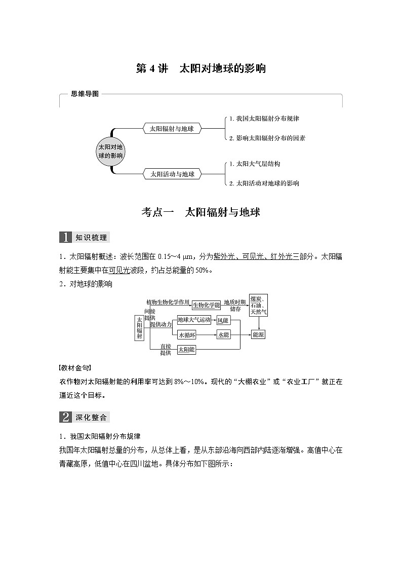 2020版地理新导学浙江选考大一轮精讲讲义：必修I第二章第4讲　太阳对地球的影响01