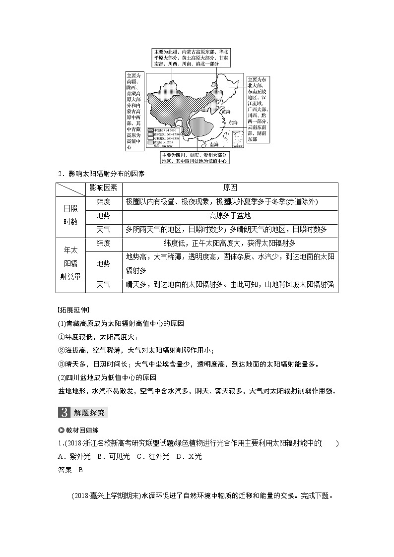 2020版地理新导学浙江选考大一轮精讲讲义：必修I第二章第4讲　太阳对地球的影响02
