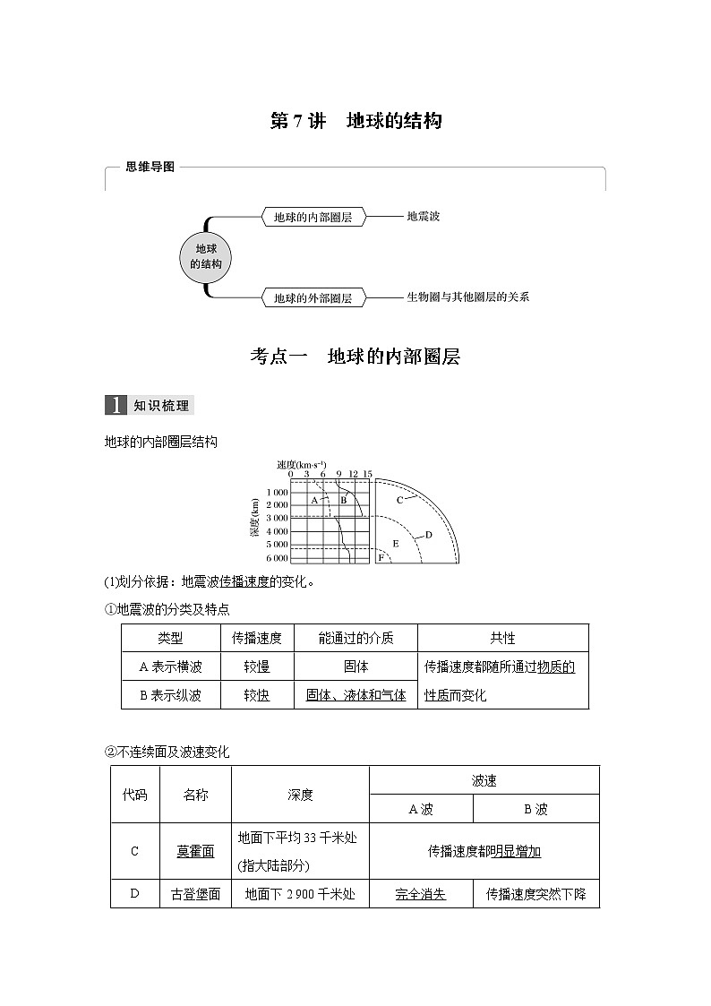 2020版地理新导学浙江选考大一轮精讲讲义：必修I第二章第7讲　地球的结构01