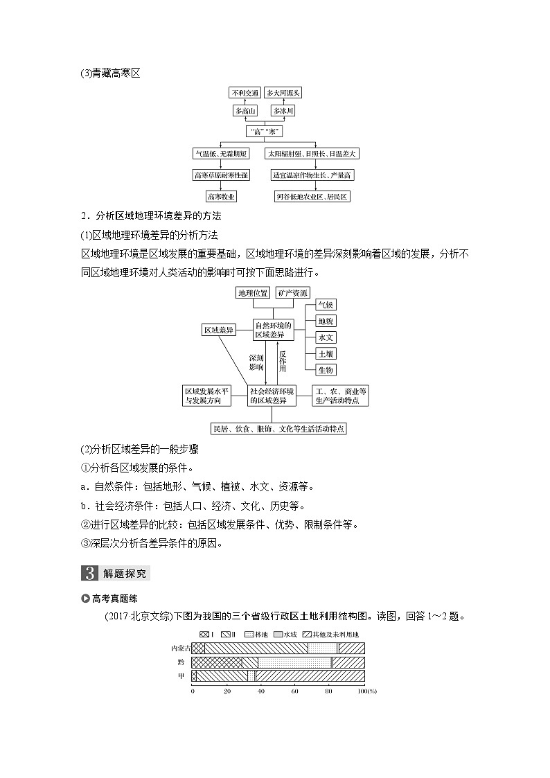 2020版地理新导学浙江选考大一轮精讲讲义：必修Ⅲ第一章第36讲　中国地理03