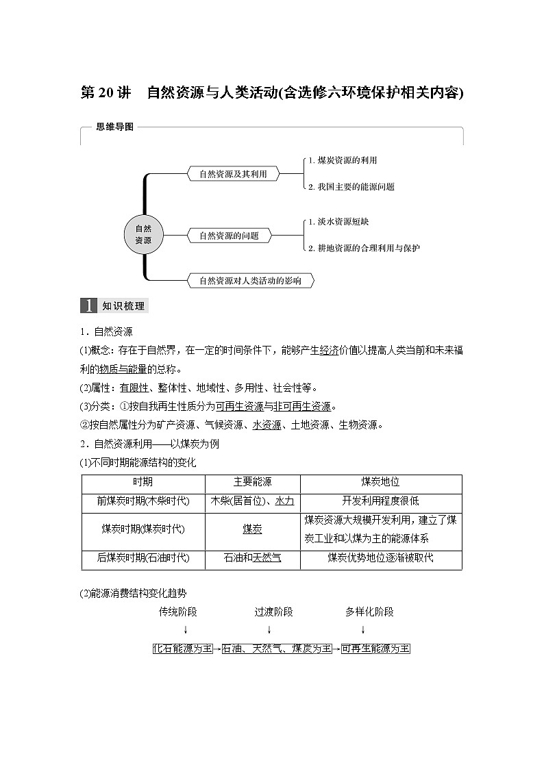 2020版地理新导学浙江选考大一轮精讲讲义：必修I第五章第20讲　自然资源与人类活动01