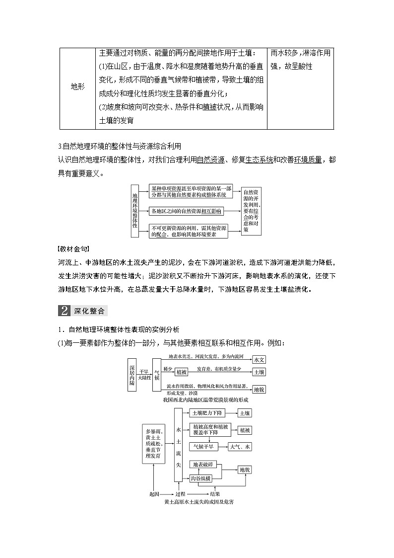 2020版地理新导学浙江选考大一轮精讲讲义：必修I第四章第16讲　自然地理环境的整体性02