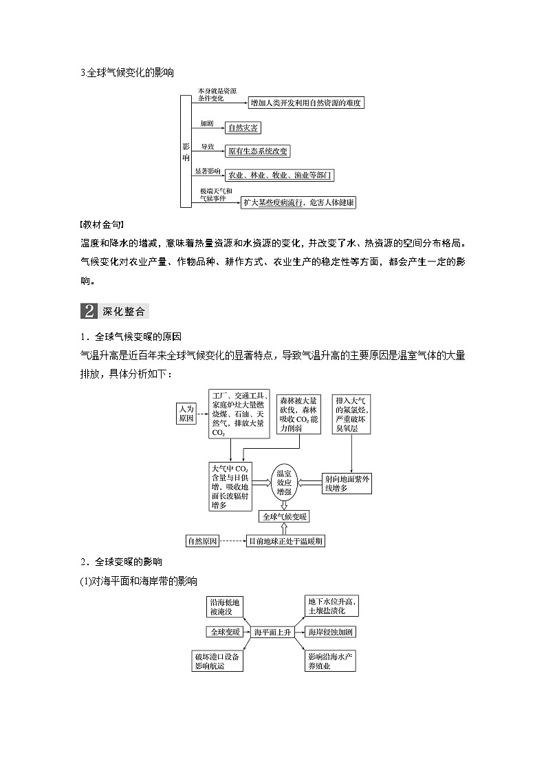 2020版地理新导学浙江选考大一轮精讲讲义：必修I第五章第19讲　全球气候变化对人类活动的影响02