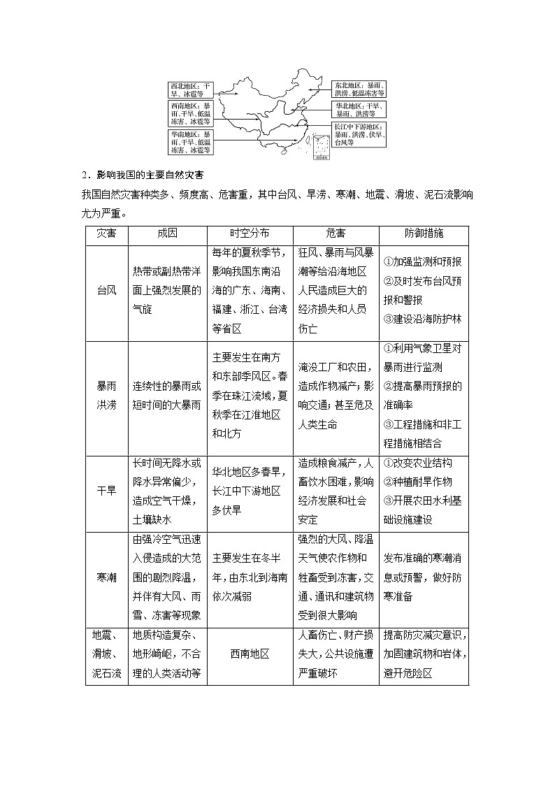2020版地理新导学浙江选考大一轮精讲讲义：必修I第五章第21讲　自然灾害对人类的危害02