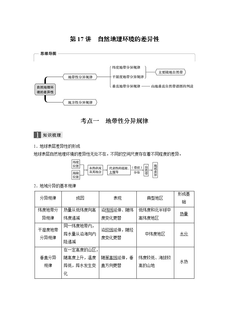 2020版地理新导学浙江选考大一轮精讲讲义：必修I第四章第17讲　自然地理环境的差异性01