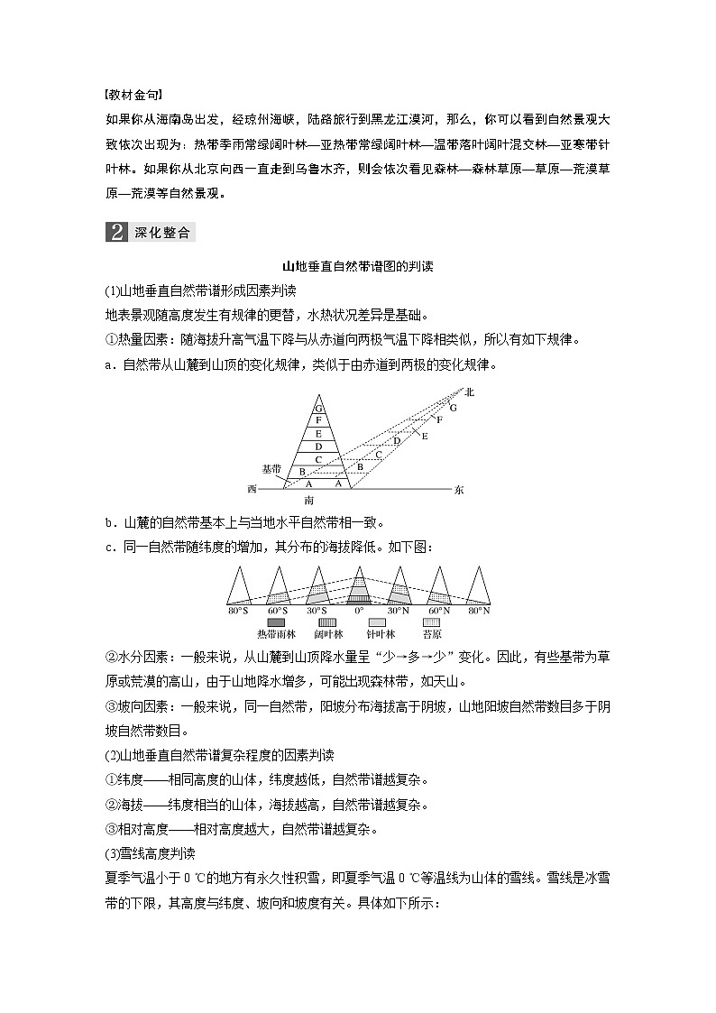 2020版地理新导学浙江选考大一轮精讲讲义：必修I第四章第17讲　自然地理环境的差异性02