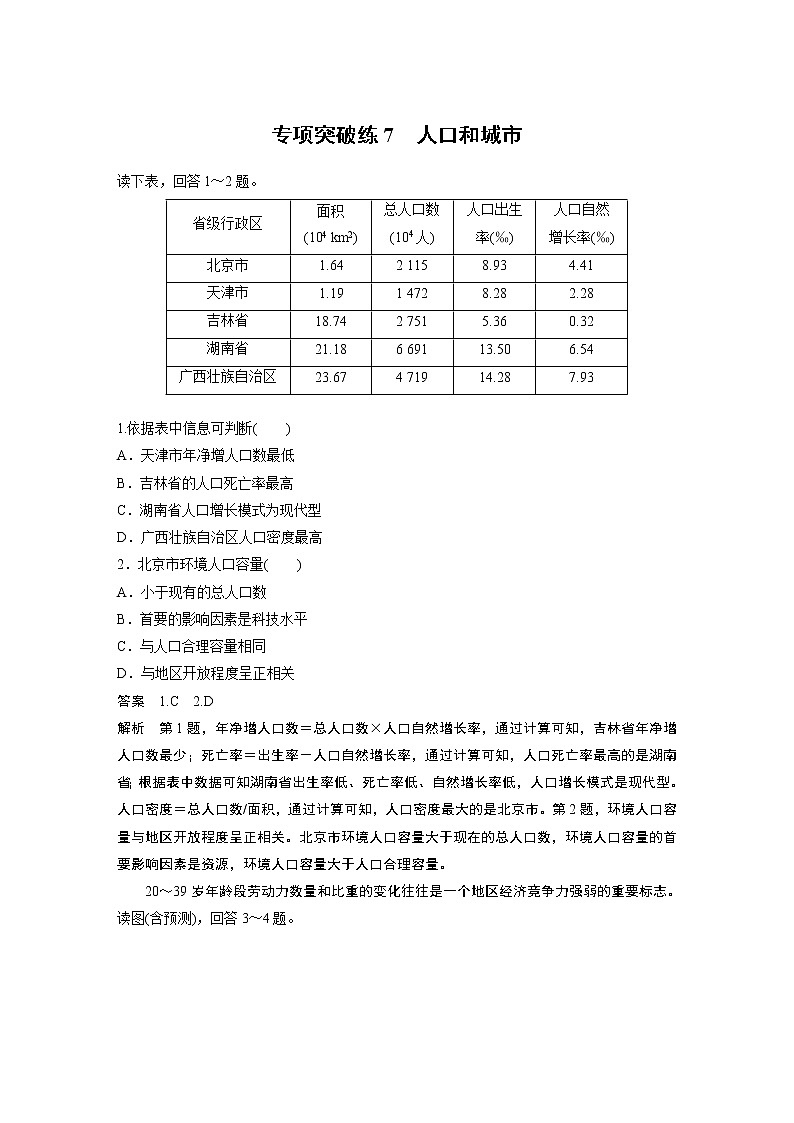 2020版地理新导学大一轮湘教版讲义：必修Ⅱ第二章城市与环境专项突破练701