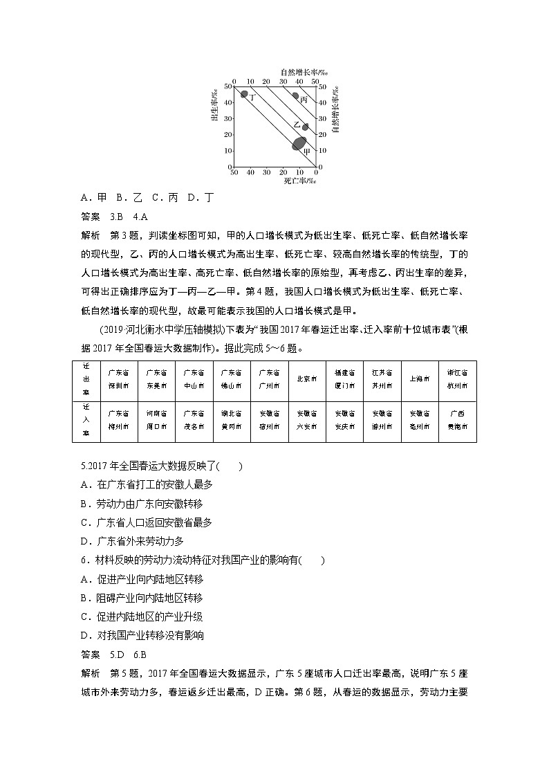 2020版地理新导学大一轮湘教版讲义：必修Ⅱ第一章人口与环境专项突破练602
