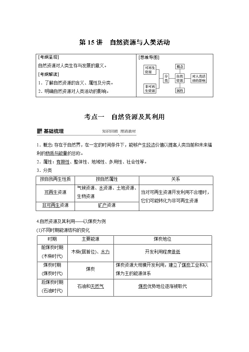 2020版地理新导学大一轮湘教版讲义：必修Ⅰ第五章自然环境对人类活动的影响第15讲01