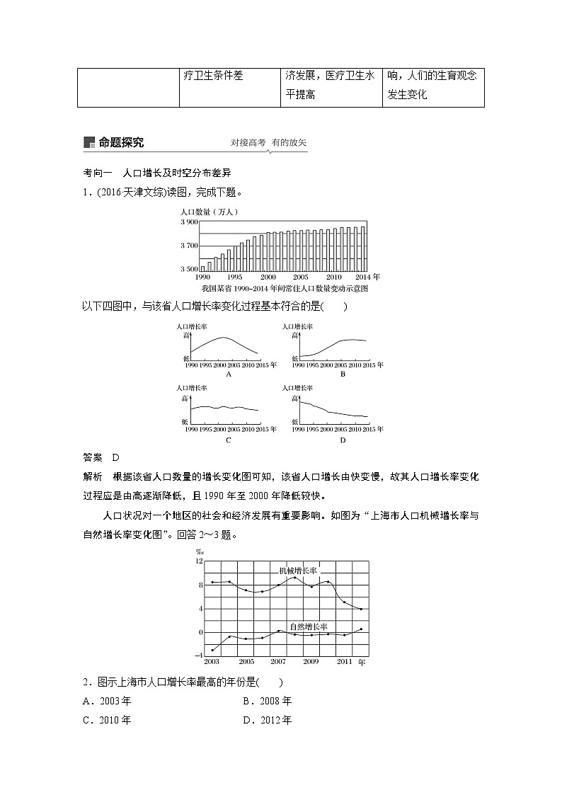 2020版地理新导学大一轮湘教版讲义：必修Ⅱ第一章人口与环境第17讲03