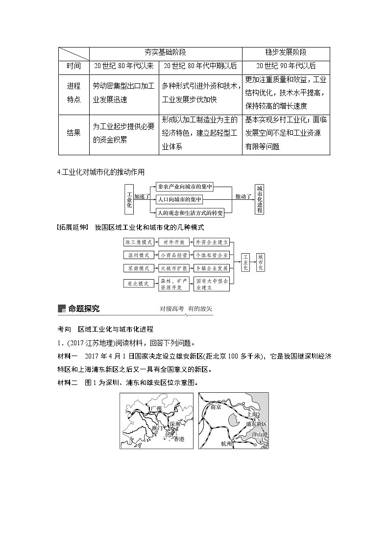 2020版地理新导学大一轮湘教版讲义：必修Ⅲ第二章区域可持续发展第34讲02