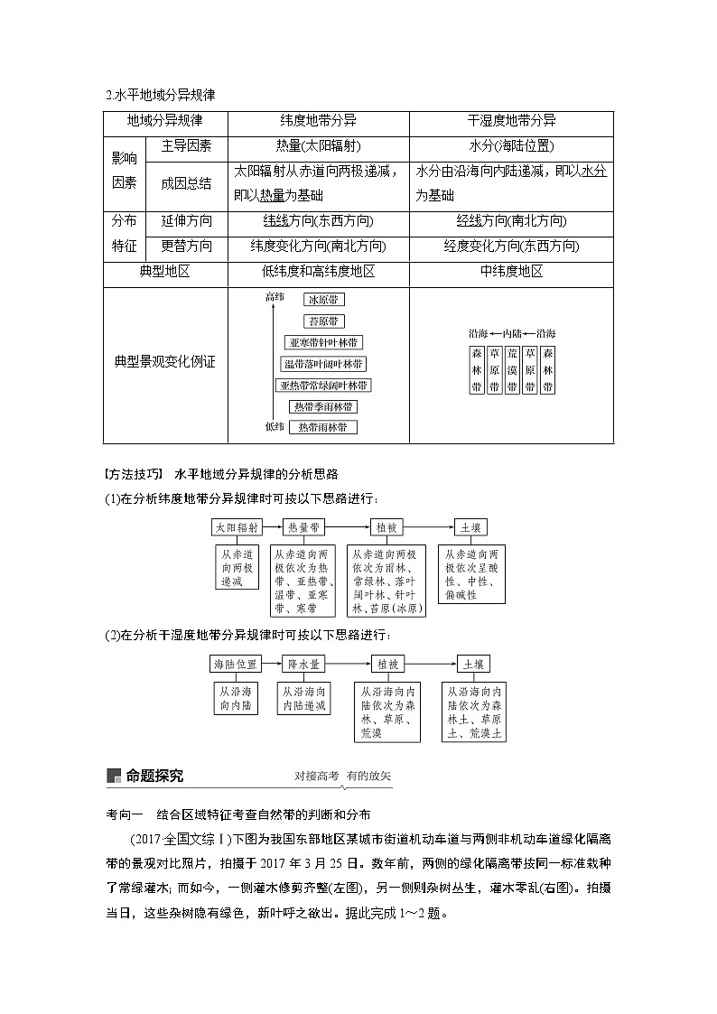 2020版地理新导学大一轮湘教版讲义：必修Ⅰ第四章自然地理环境的整体性与差异性第12讲02
