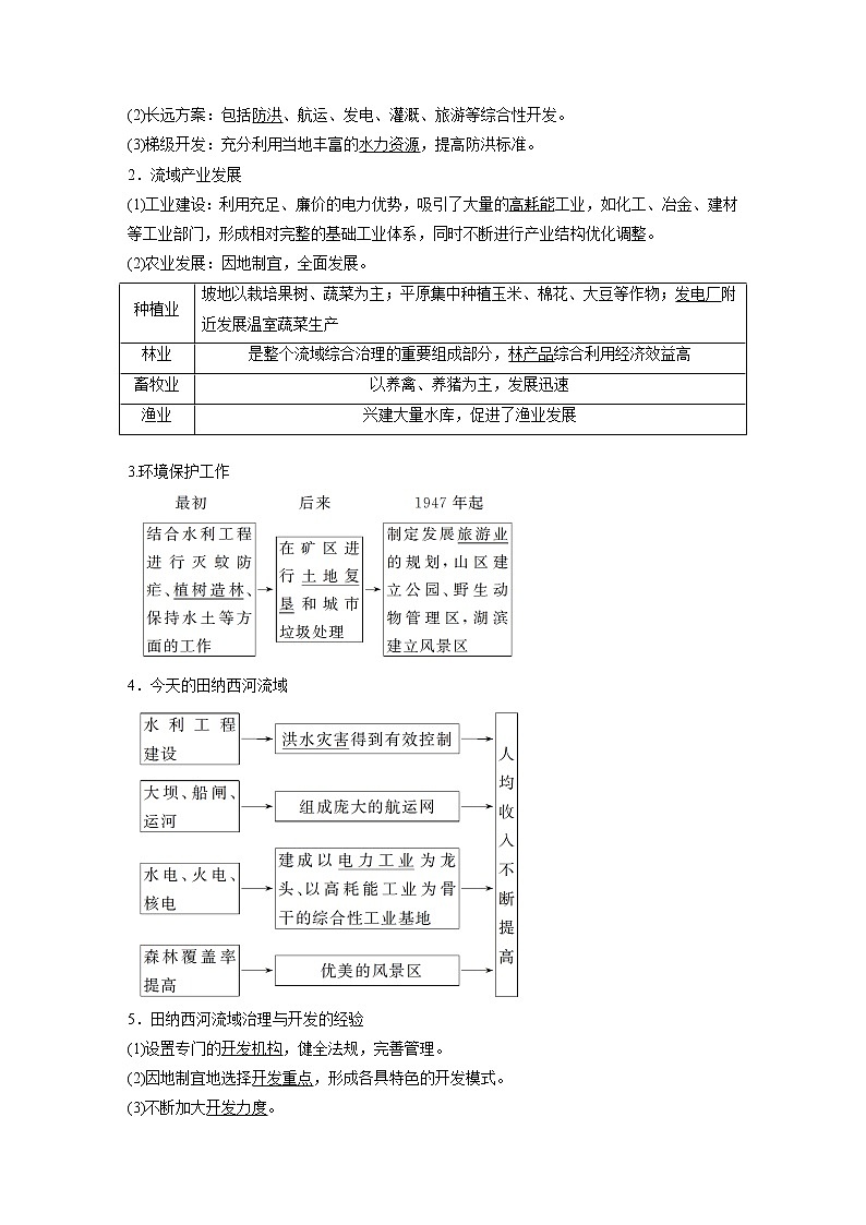 2020版地理新导学大一轮湘教版讲义：必修Ⅲ第二章区域可持续发展第31讲02
